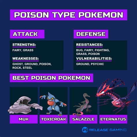 pokemon what is poison strong against.